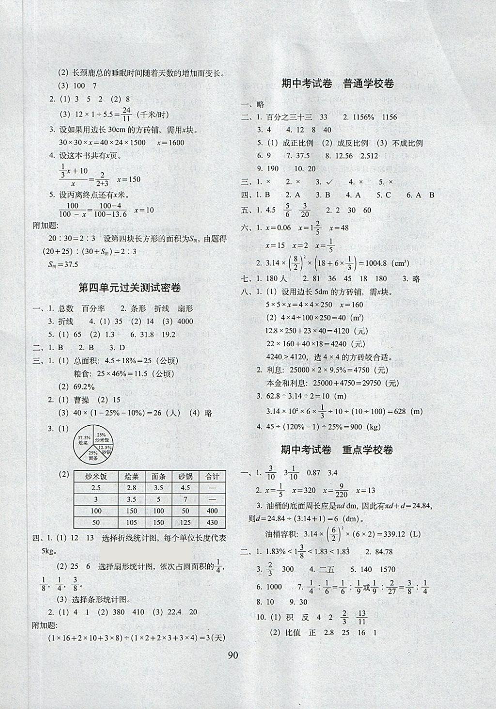 2018年期末沖刺100分完全試卷六年級數(shù)學下冊西師大版 第2頁