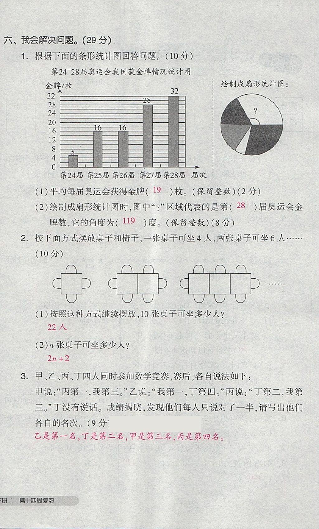 2018年全品小复习六年级数学下册人教版 第67页