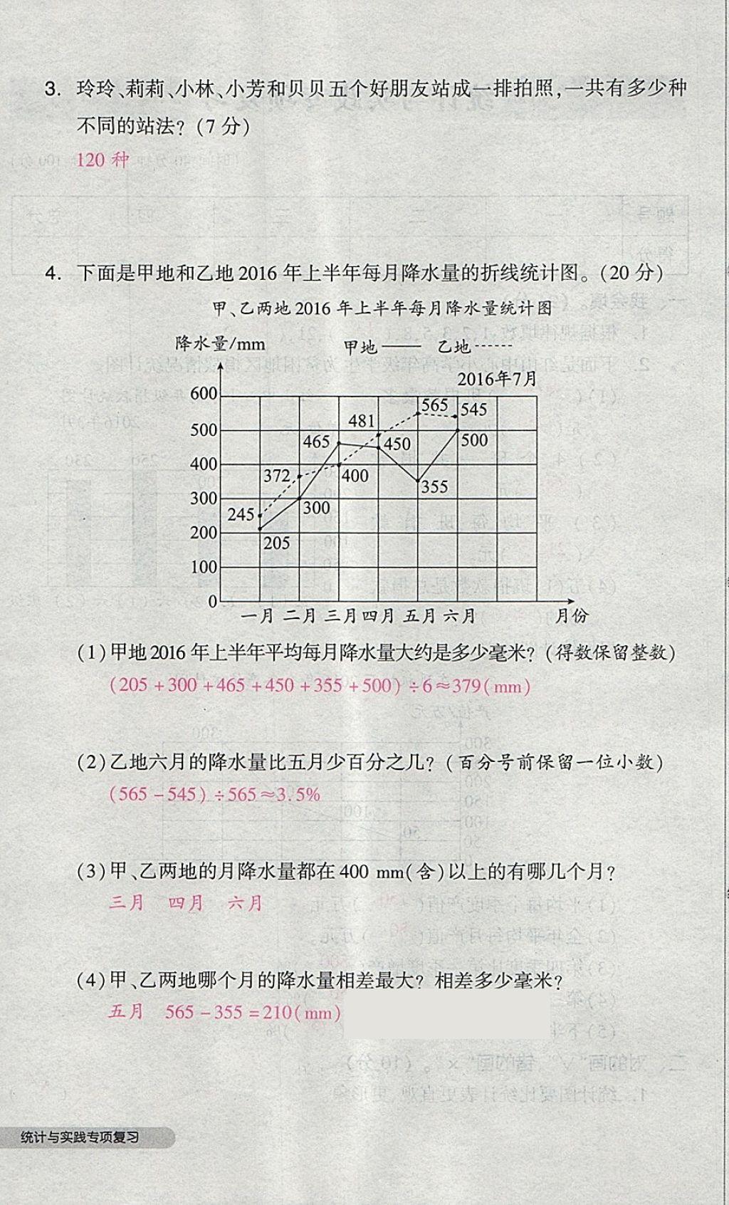 2018年全品小复习六年级数学下册人教版 第92页