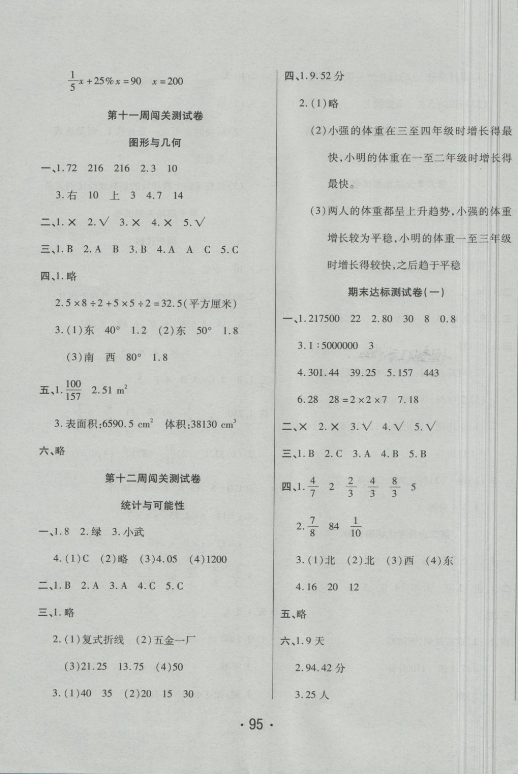 2018年特优冲刺100分六年级数学下册苏教版 第7页