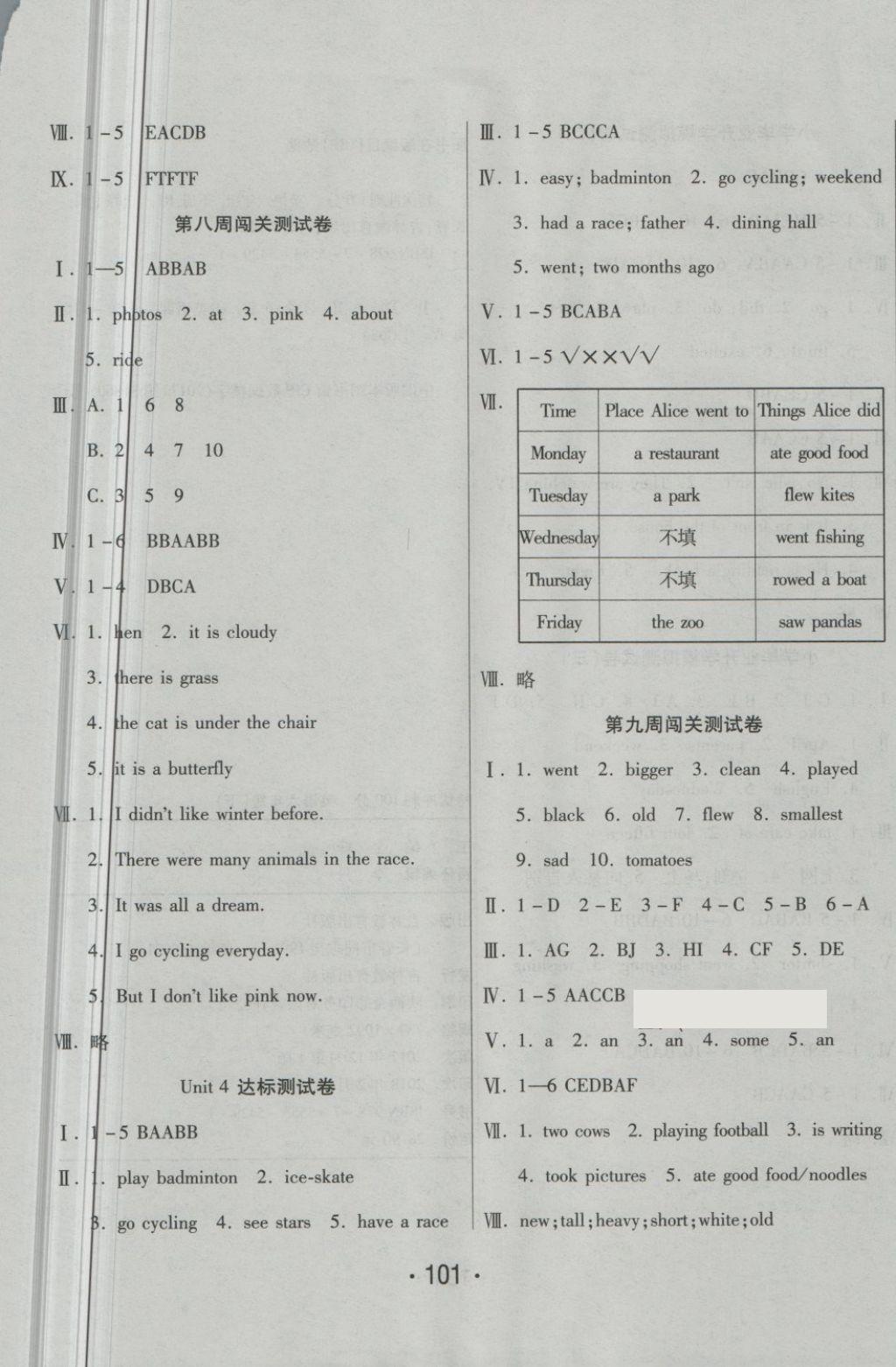 2018年特優(yōu)沖刺100分六年級英語下冊人教版 第5頁