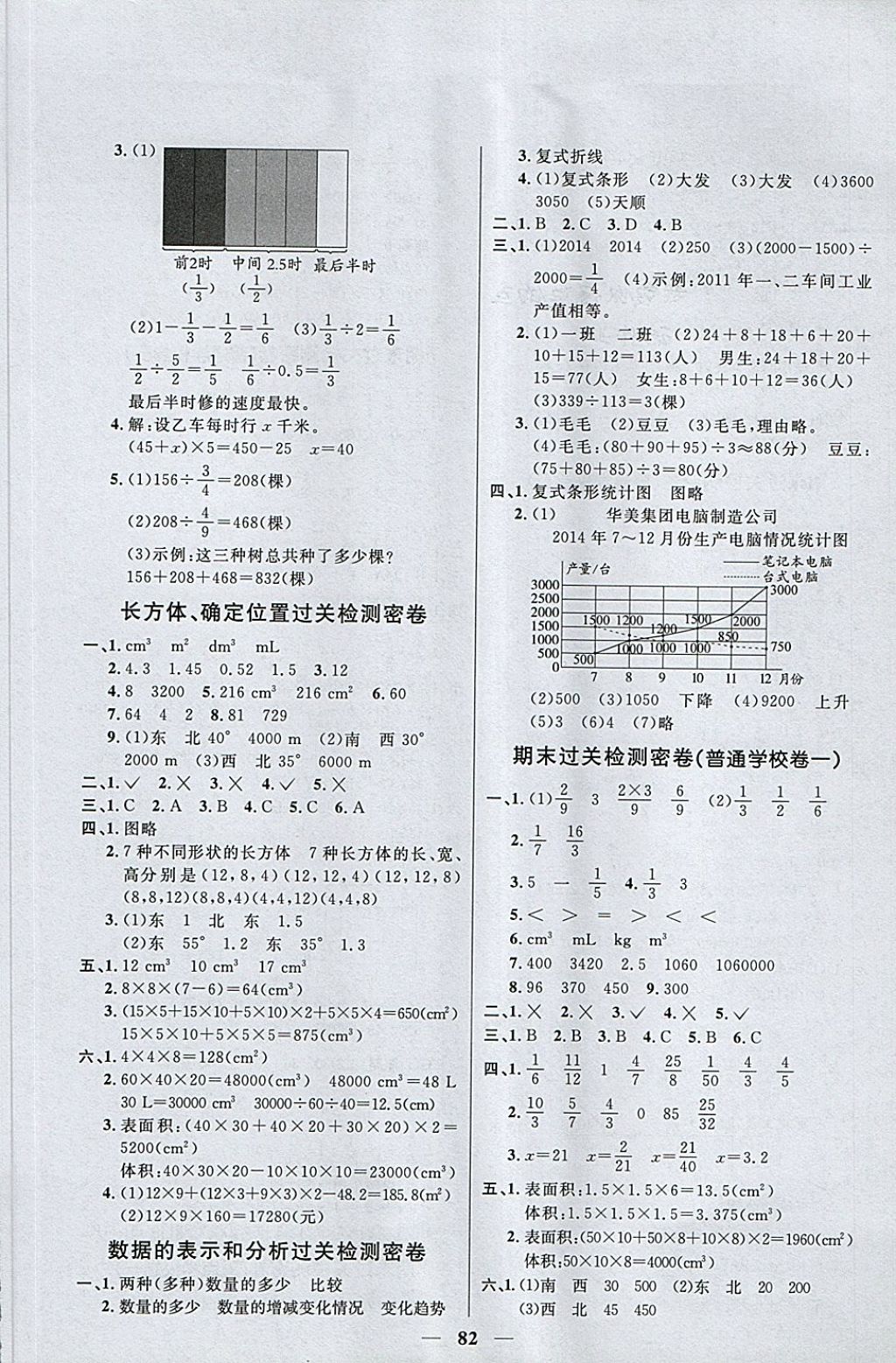 2018年一线名师全优好卷五年级数学下册北师大版 第6页