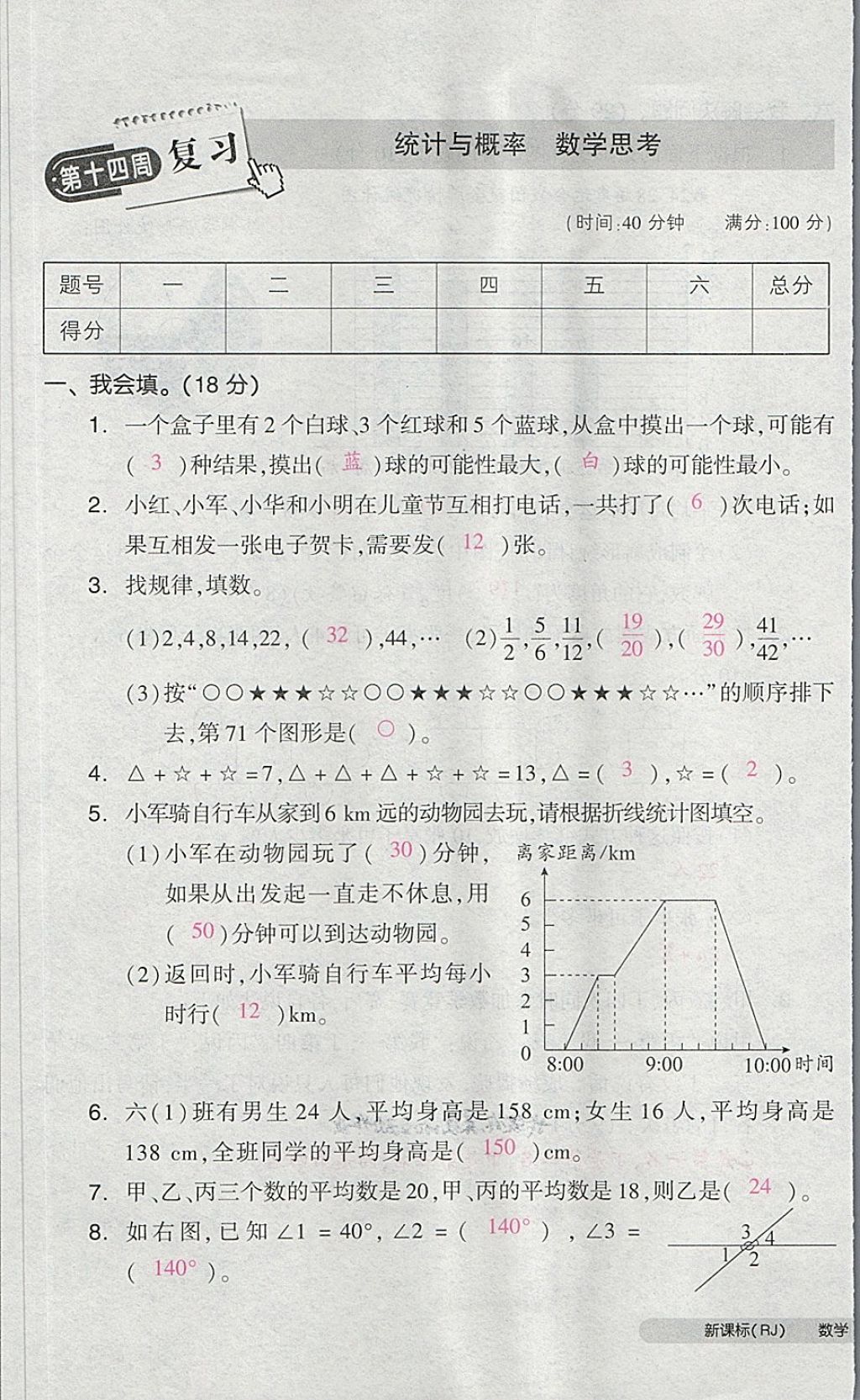 2018年全品小復習六年級數(shù)學下冊人教版 第65頁