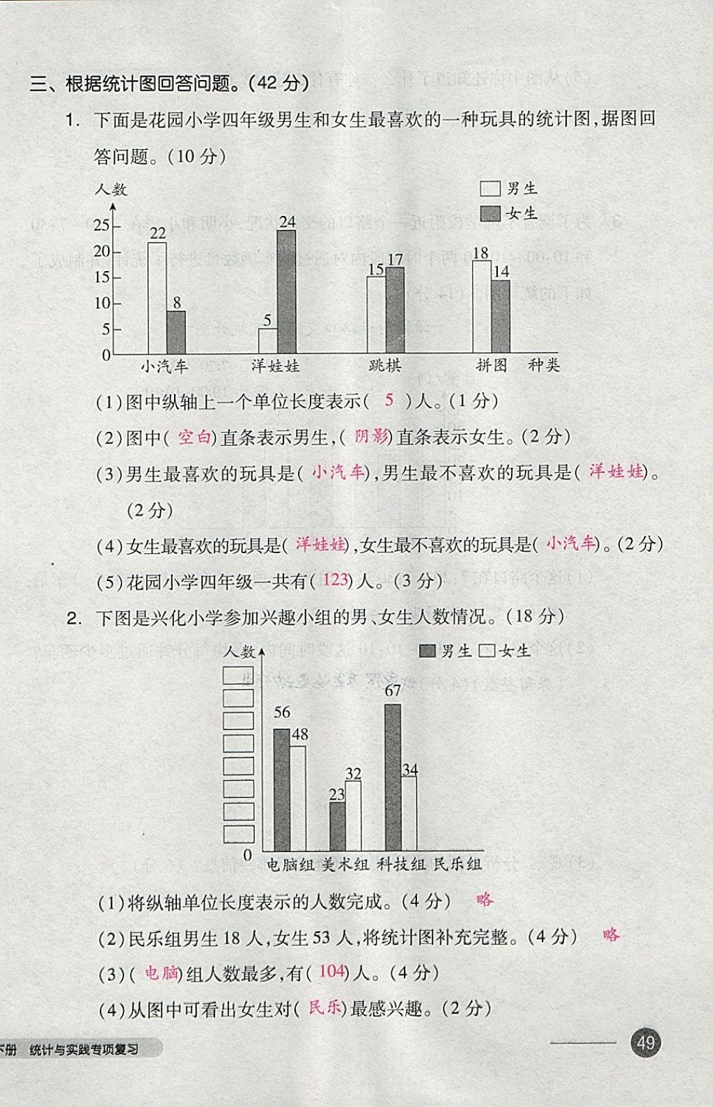 2018年全品小复习四年级数学下册人教版 第98页