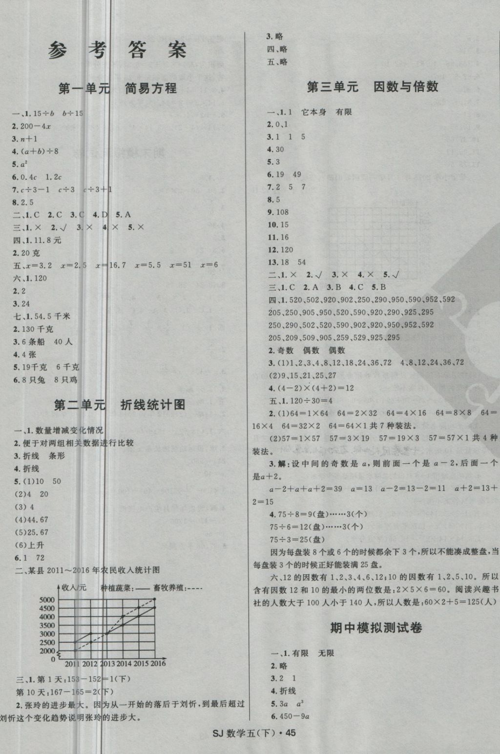 2018年贏在起跑線天天100分小學(xué)優(yōu)化測試卷五年級數(shù)學(xué)下冊蘇教版 第1頁