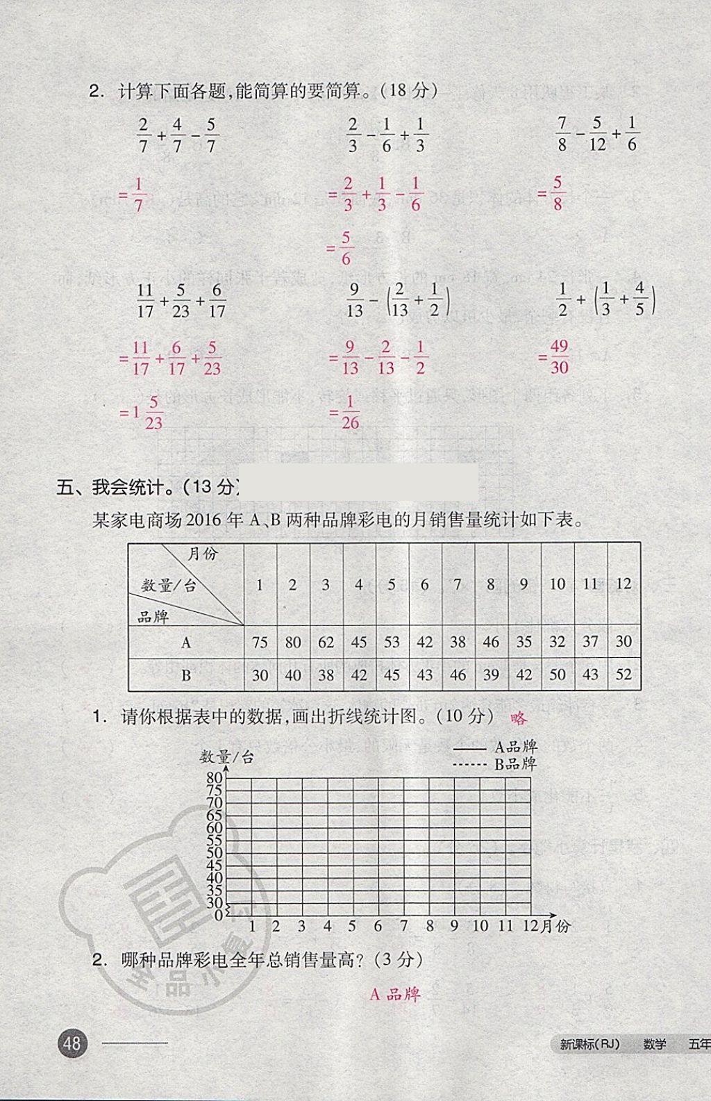 2018年全品小复习五年级数学下册人教版 第95页