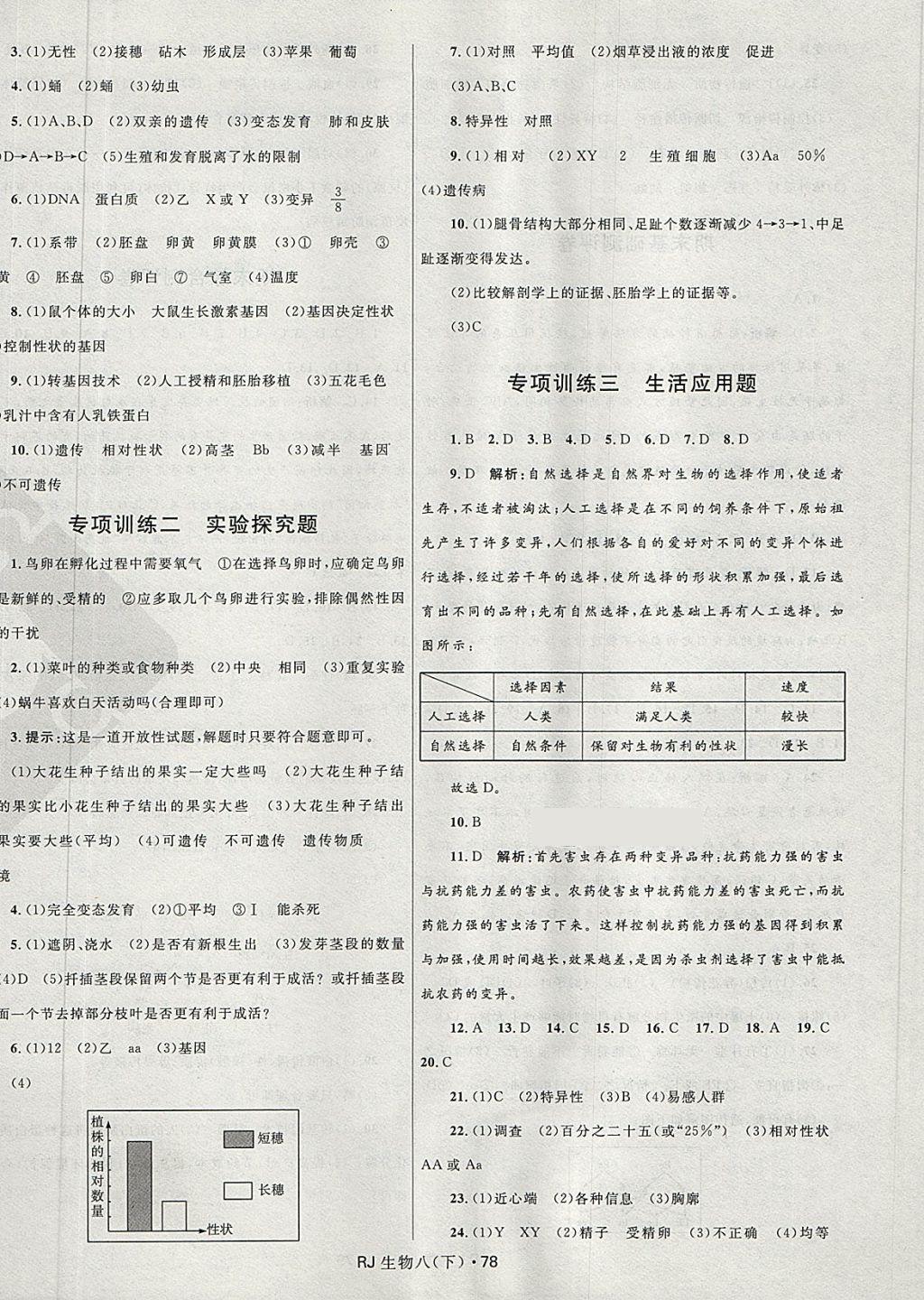 2018年奪冠百分百初中優(yōu)化測(cè)試卷八年級(jí)生物下冊(cè)人教版 第10頁(yè)