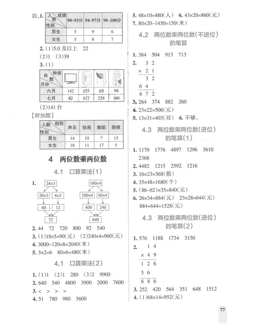 2018年P(guān)ASS教材搭檔三年級(jí)數(shù)學(xué)下冊人教版 第15頁