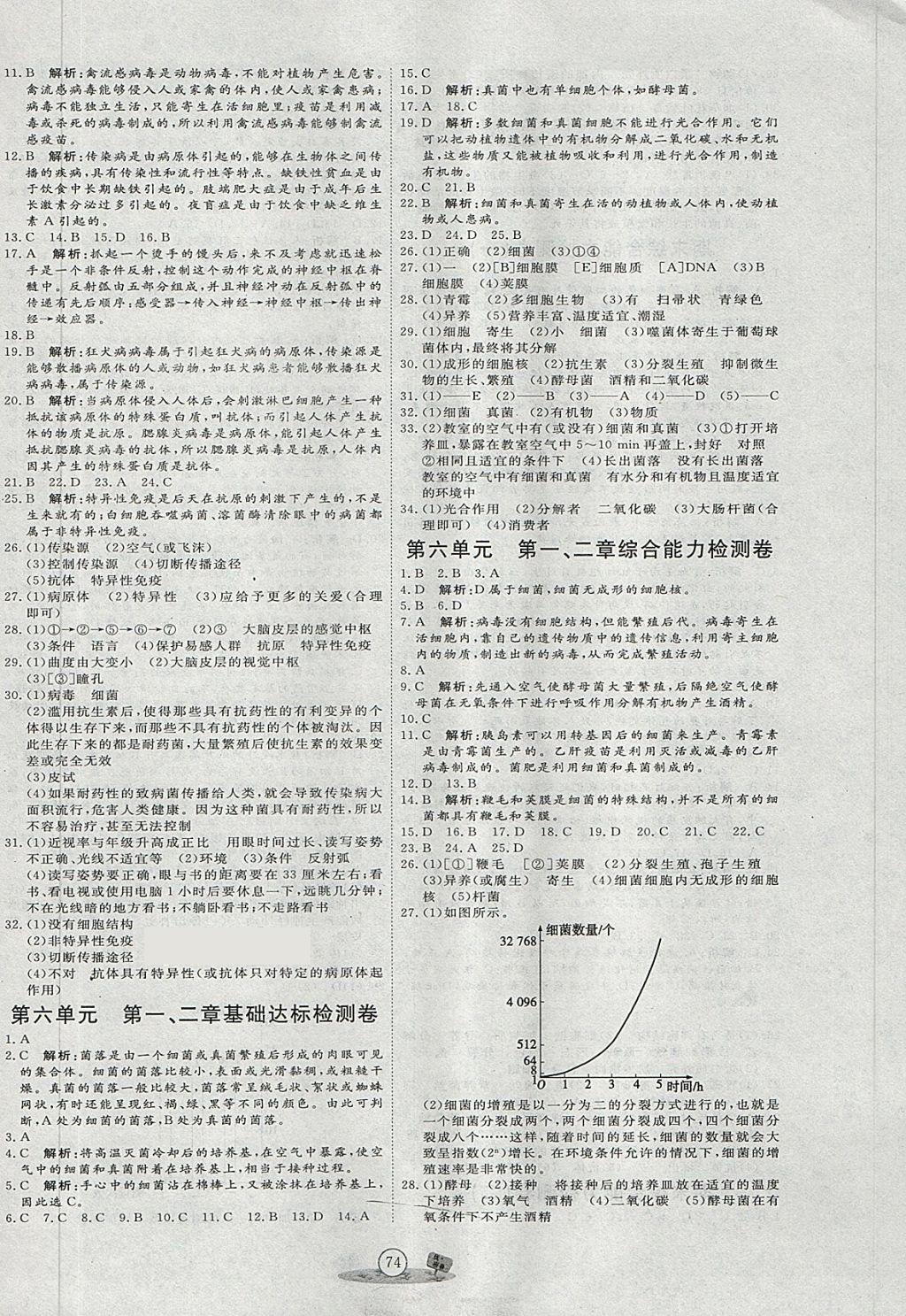 2018年优加密卷七年级生物下册U版 第6页