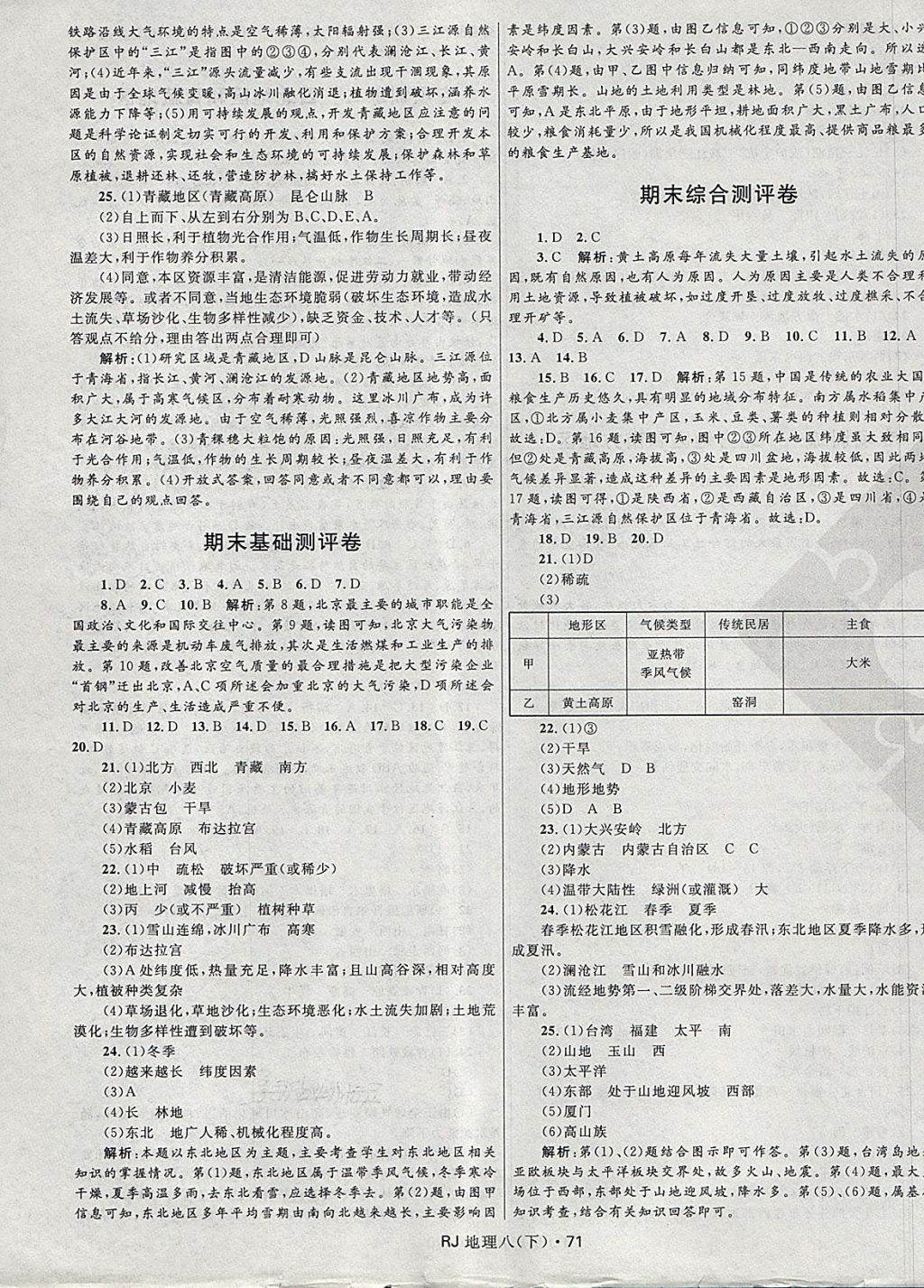 2018年夺冠百分百初中优化测试卷八年级地理下册人教版 第7页