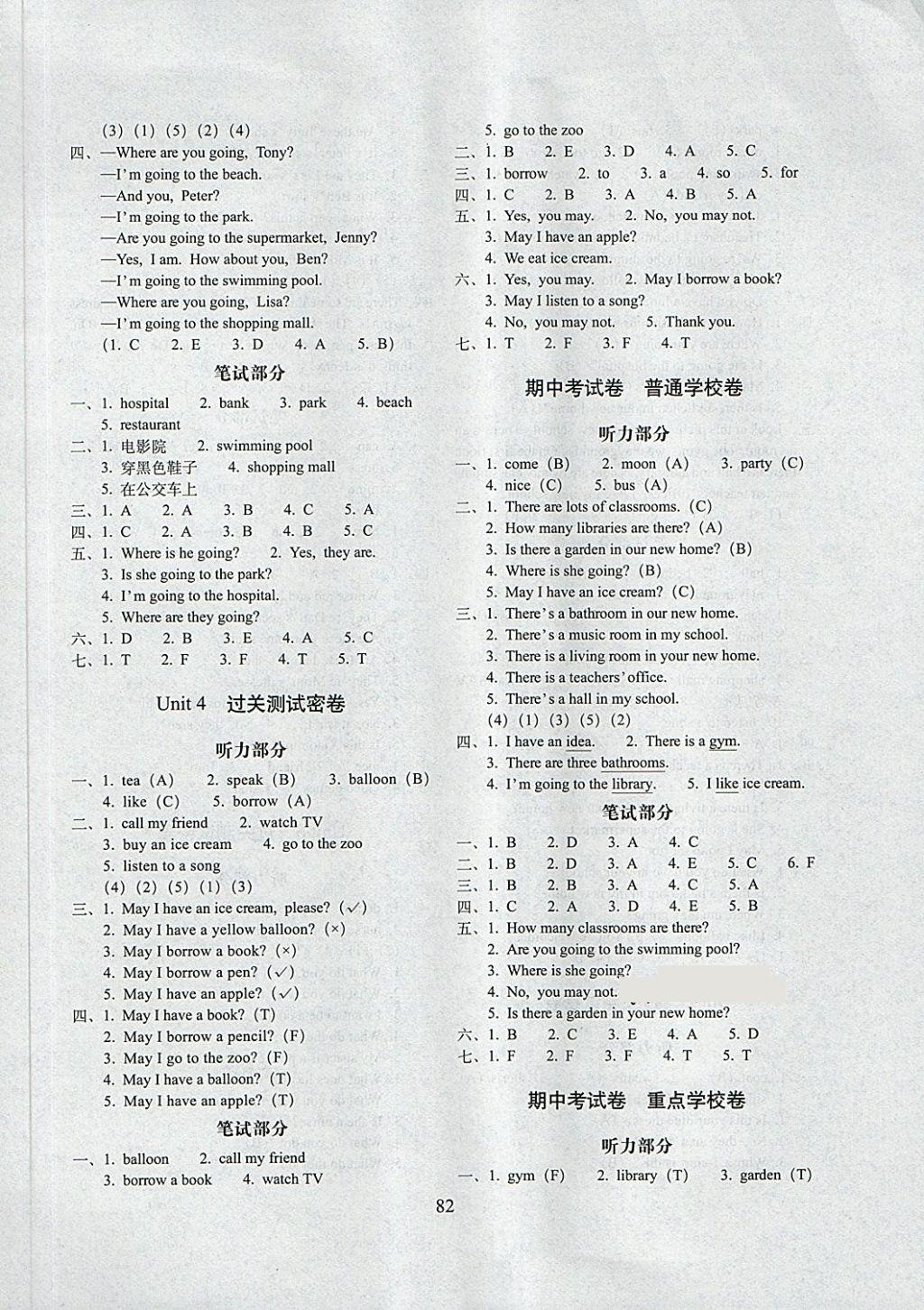 2018年期末沖刺100分完全試卷四年級(jí)英語(yǔ)下冊(cè)開(kāi)心版 第2頁(yè)