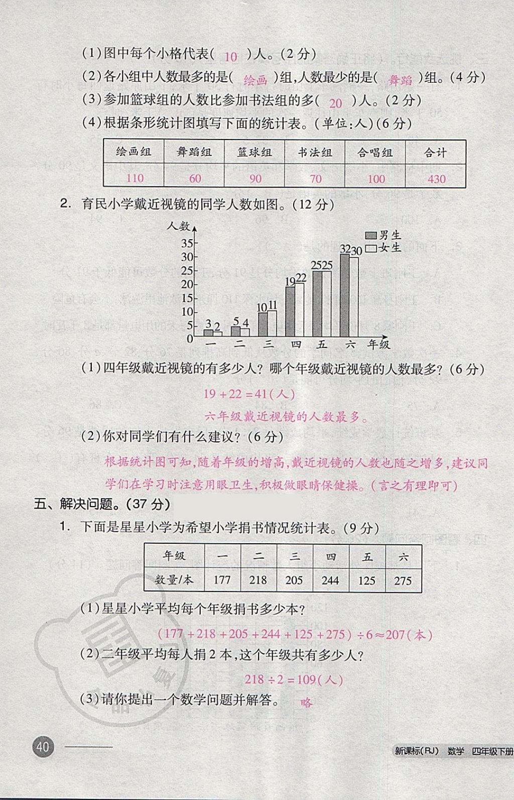 2018年全品小复习四年级数学下册人教版 第79页