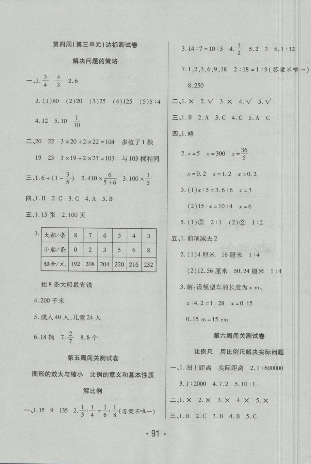 2018年特优冲刺100分六年级数学下册苏教版 第3页