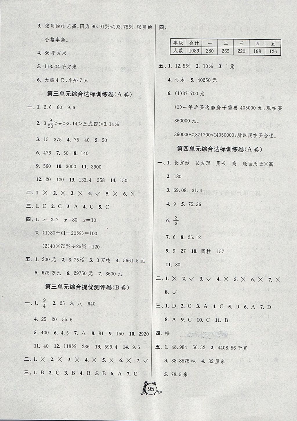 2018年單元雙測同步達標活頁試卷五年級數學下冊青島版五四制 第3頁