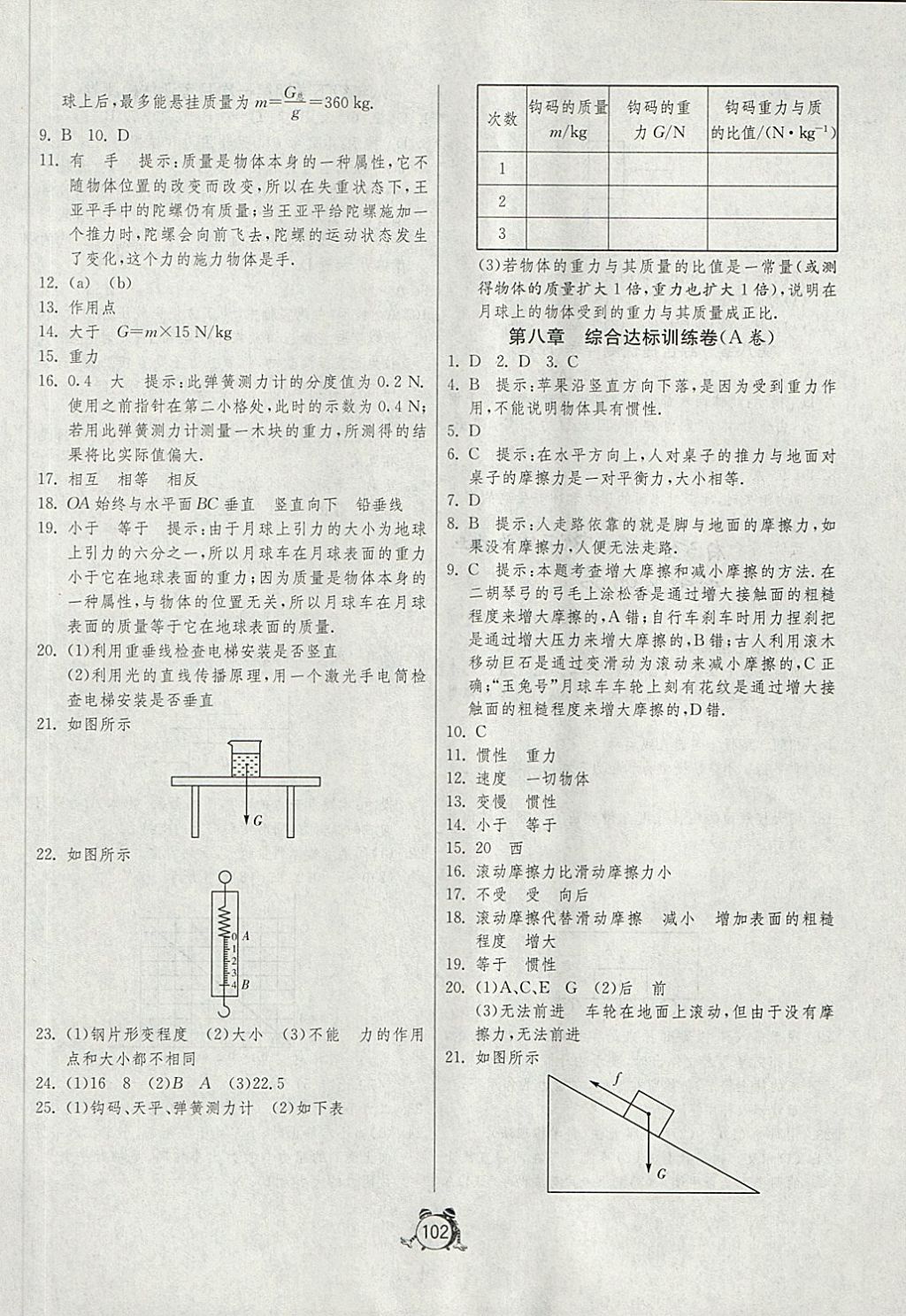 2018年單元雙測全程提優(yōu)測評卷八年級物理下冊人教版 第2頁