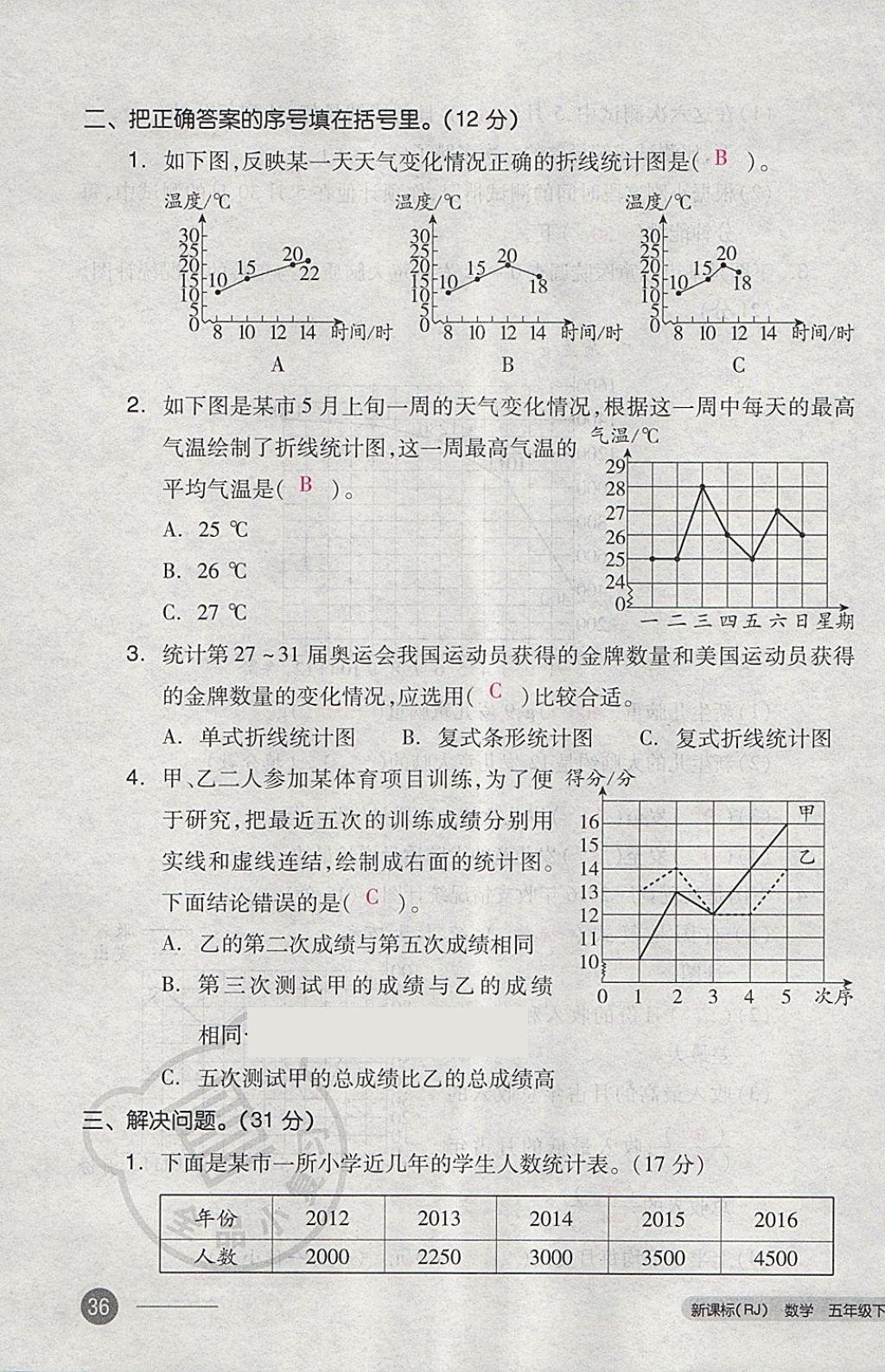 2018年全品小復(fù)習(xí)五年級數(shù)學(xué)下冊人教版 第71頁