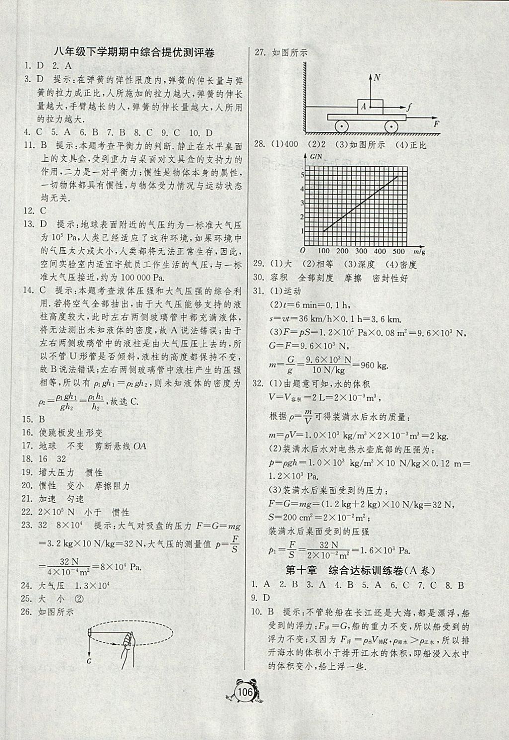 2018年單元雙測(cè)全程提優(yōu)測(cè)評(píng)卷八年級(jí)物理下冊(cè)人教版 第6頁