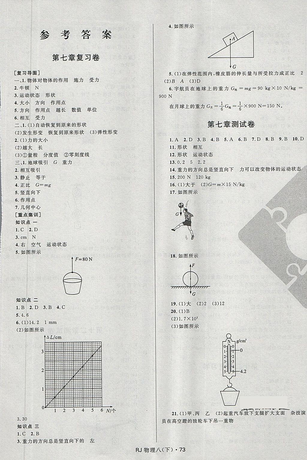 2018年夺冠百分百初中优化测试卷八年级物理下册人教版 第1页