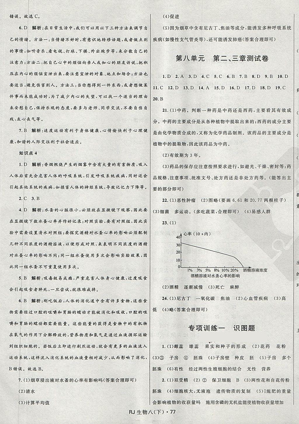 2018年奪冠百分百初中優(yōu)化測試卷八年級生物下冊人教版 第9頁