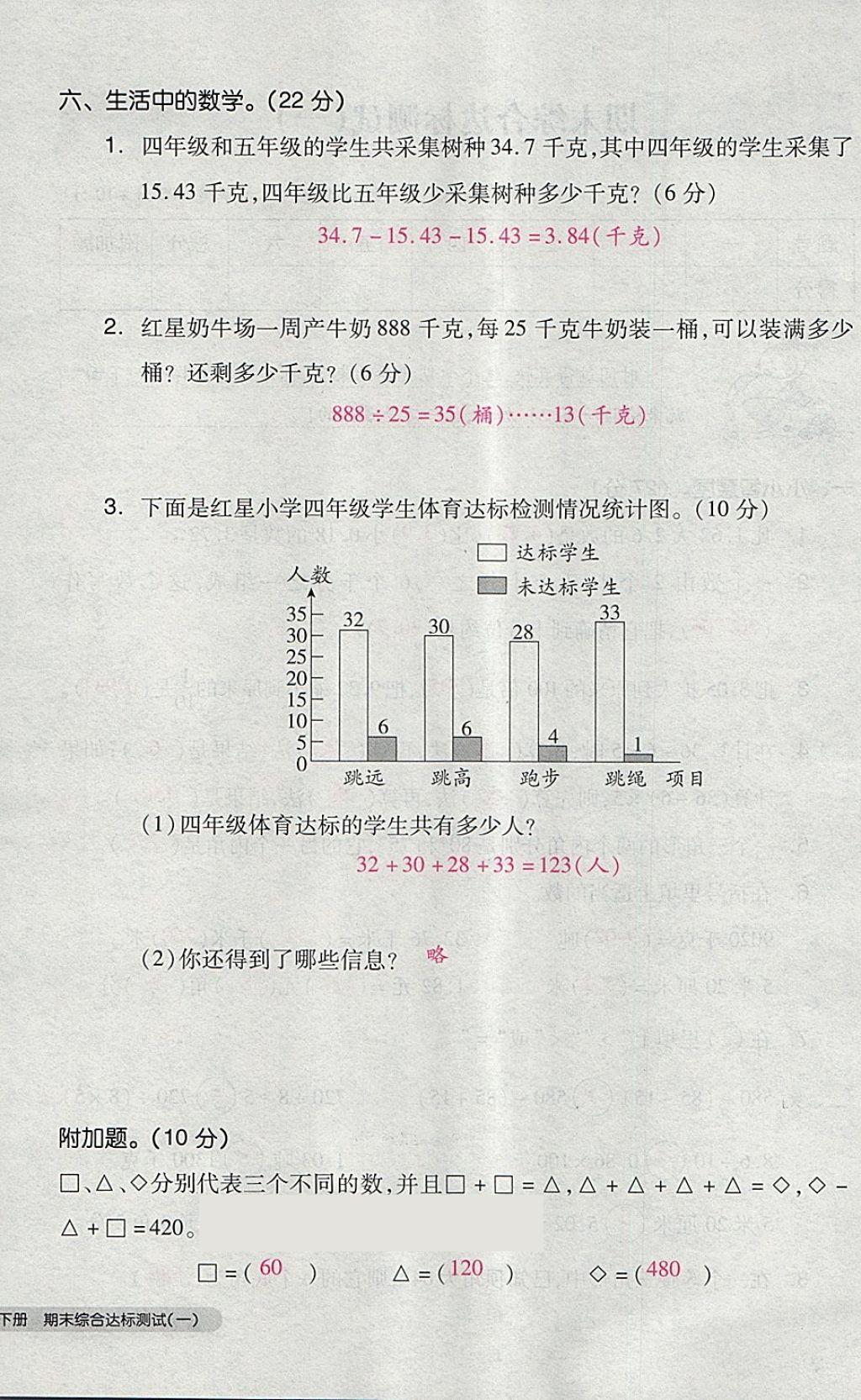 2018年全品小复习四年级数学下册人教版 第104页