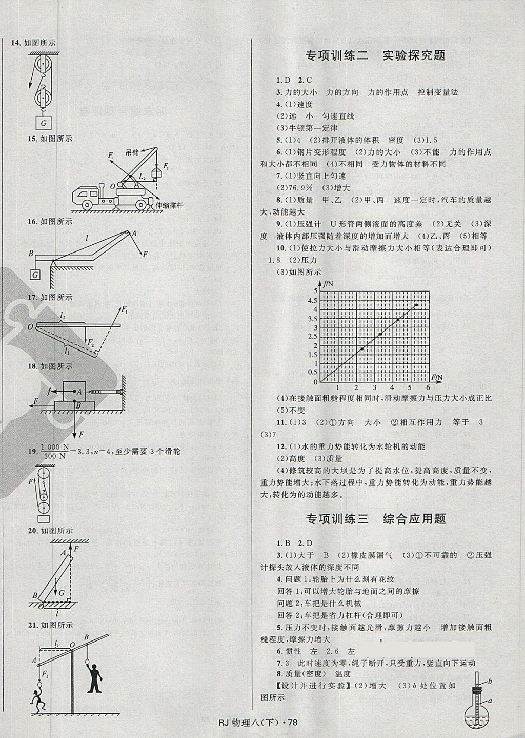 2018年夺冠百分百初中优化测试卷八年级物理下册人教版 第6页