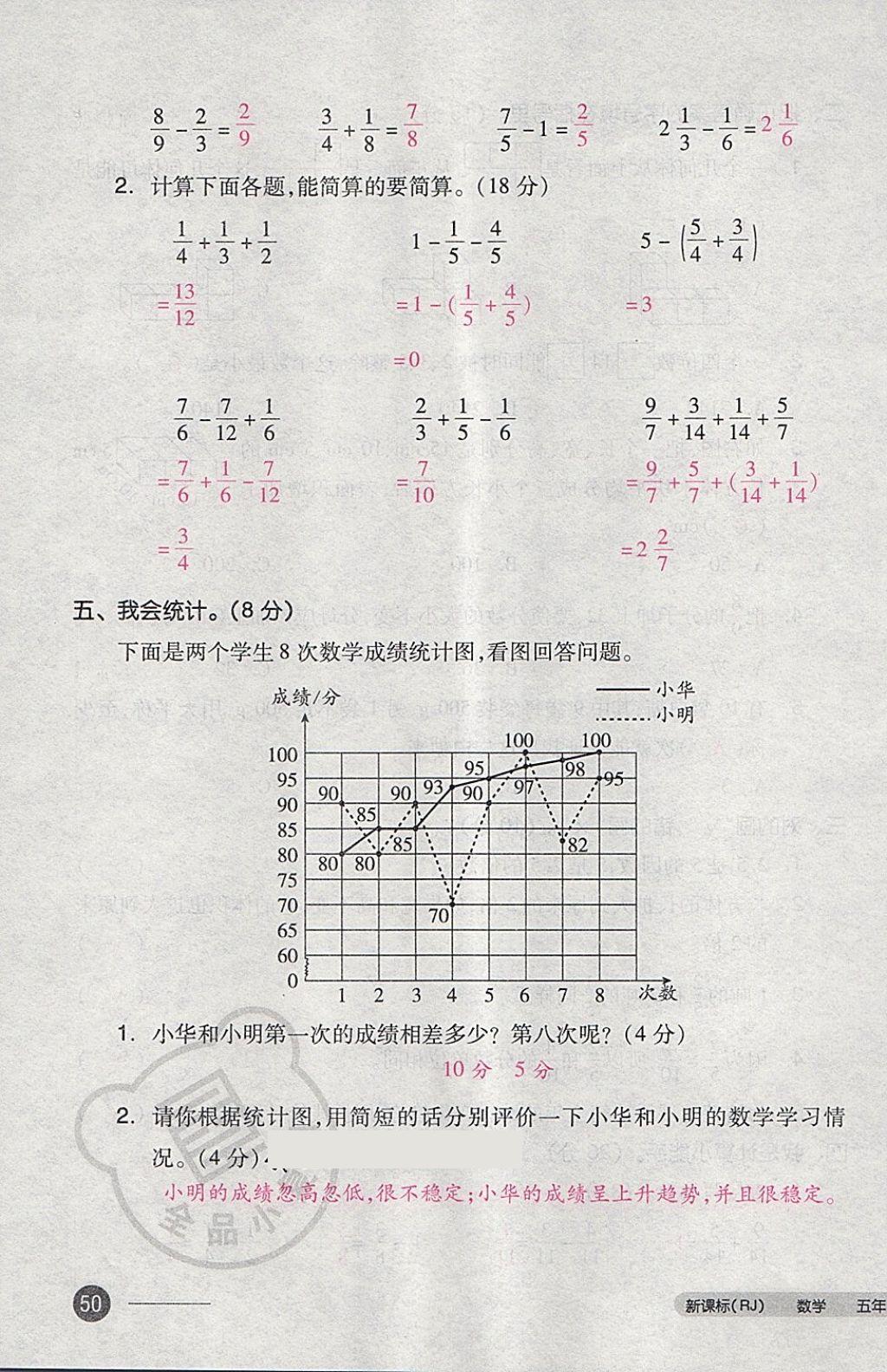 2018年全品小复习五年级数学下册人教版 第99页