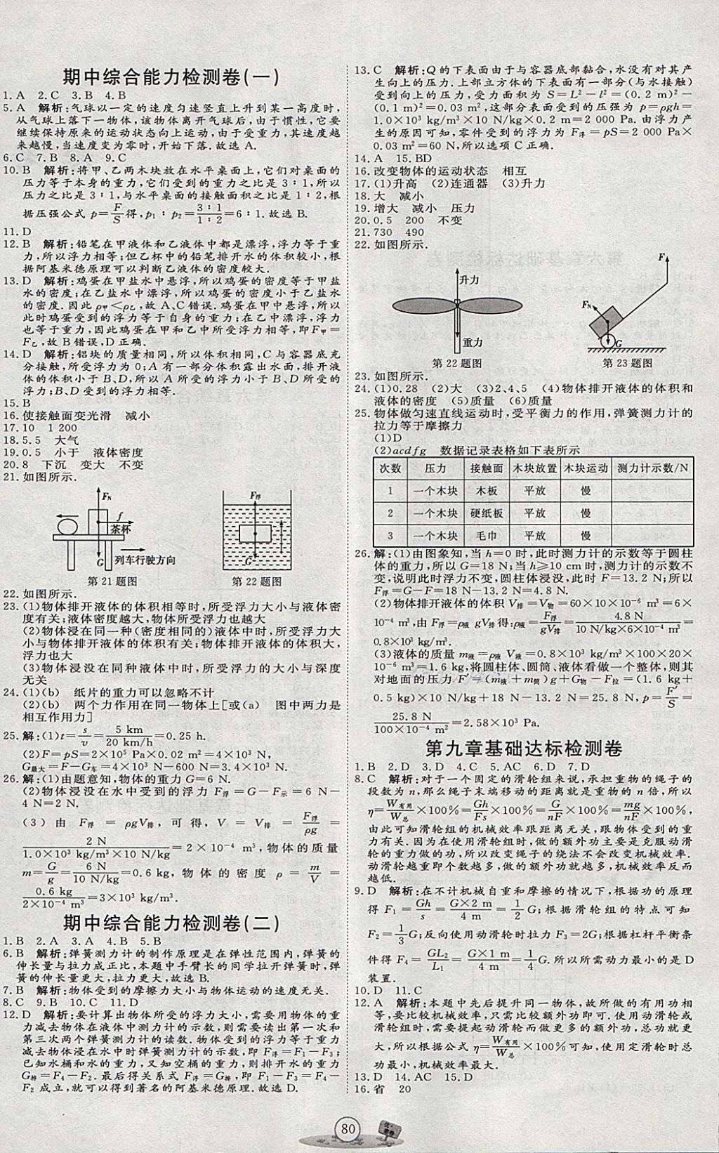 2018年優(yōu)加密卷八年級(jí)物理下冊(cè)U版 第4頁(yè)