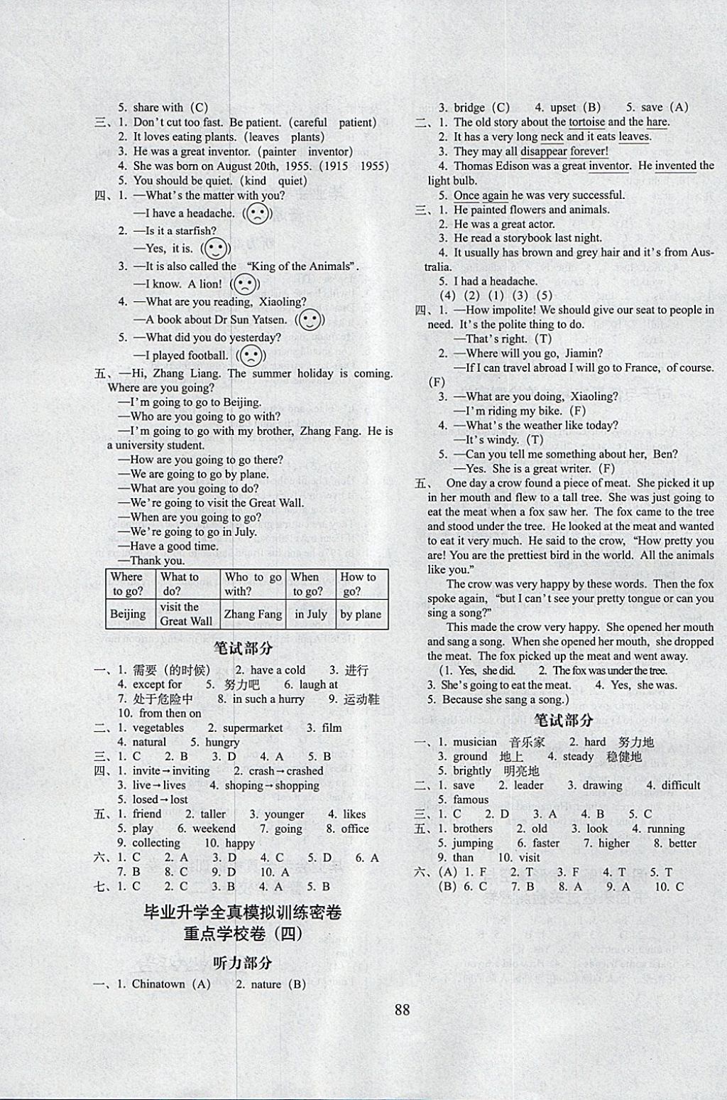 2018年期末沖刺100分完全試卷六年級(jí)英語下冊廣州版 第8頁