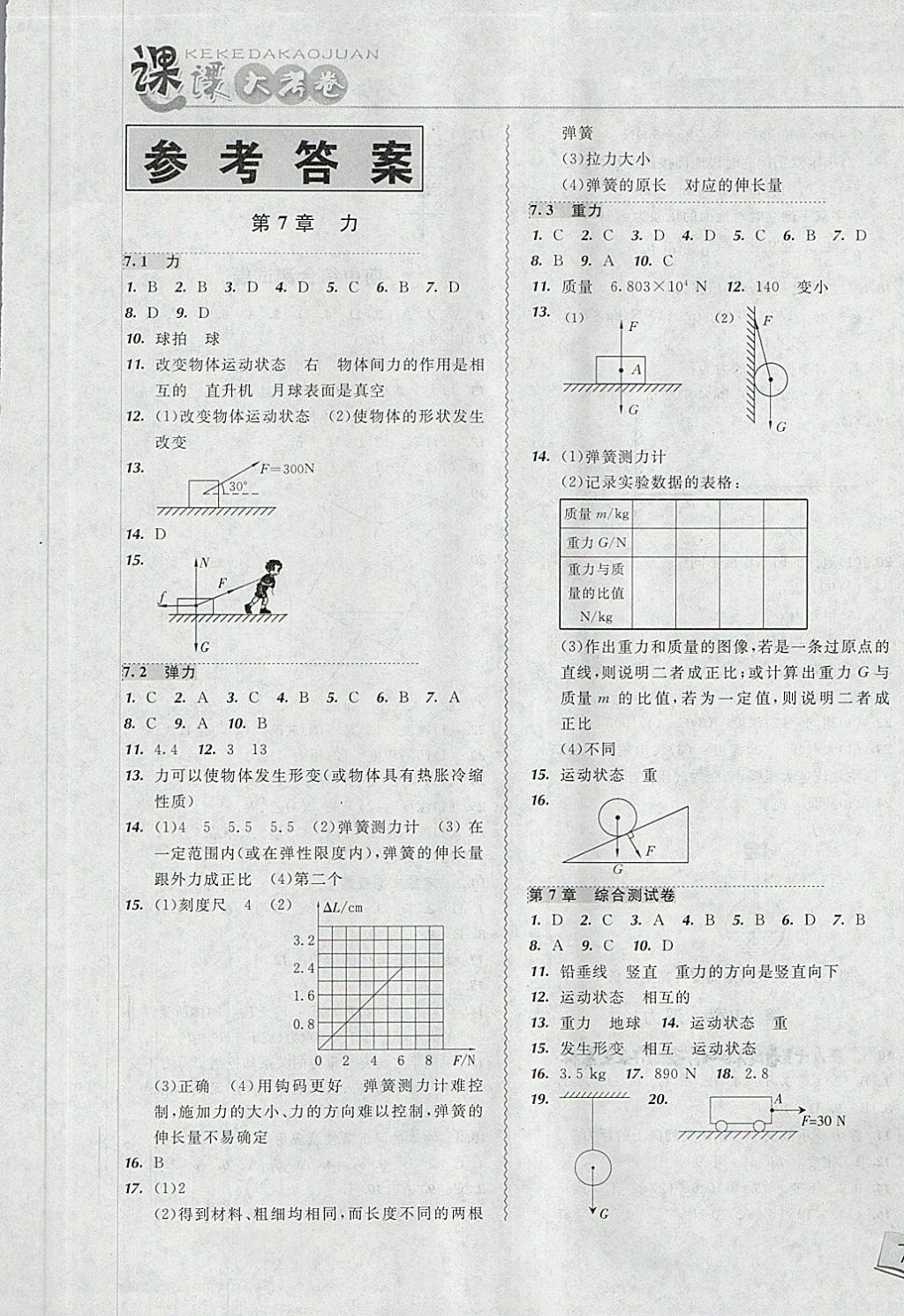 2018年北大绿卡课课大考卷八年级物理下册人教版 第1页