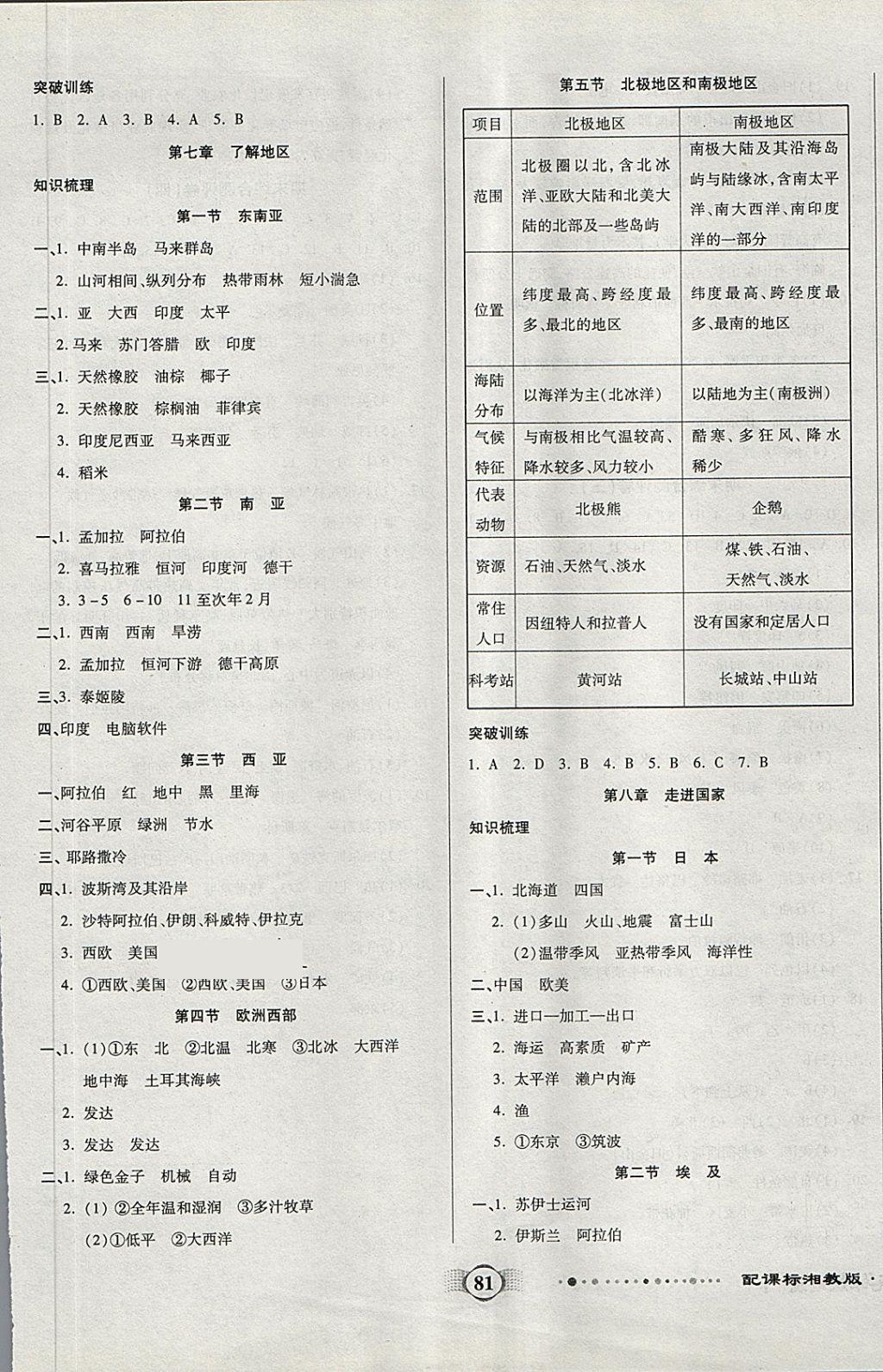 2018年全程優(yōu)選卷七年級(jí)地理下冊湘教版 第5頁