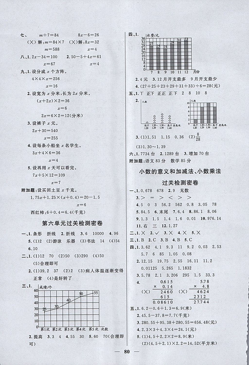 2018年一線名師全優(yōu)好卷四年級數(shù)學(xué)下冊北師大版 第4頁