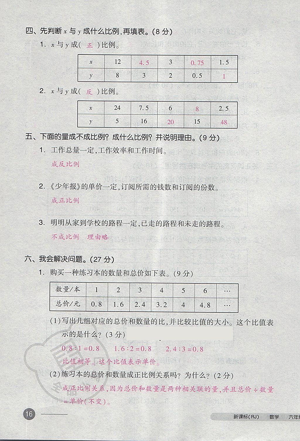 2018年全品小复习六年级数学下册人教版 第31页