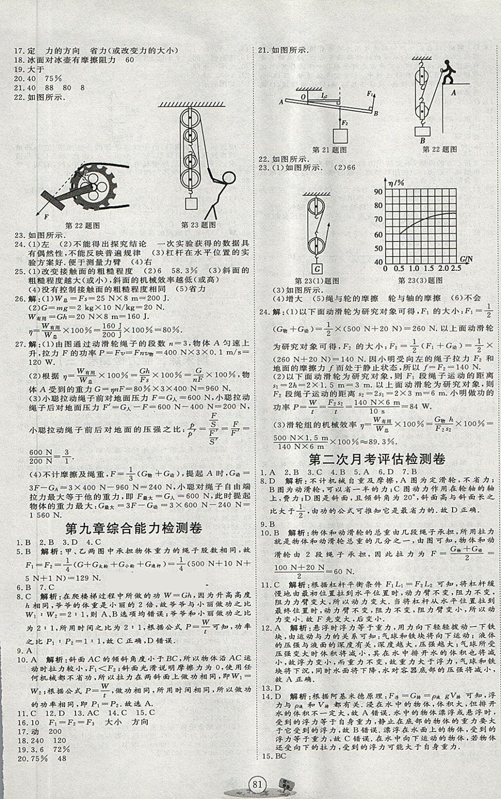 2018年優(yōu)加密卷八年級(jí)物理下冊(cè)U版 第5頁(yè)