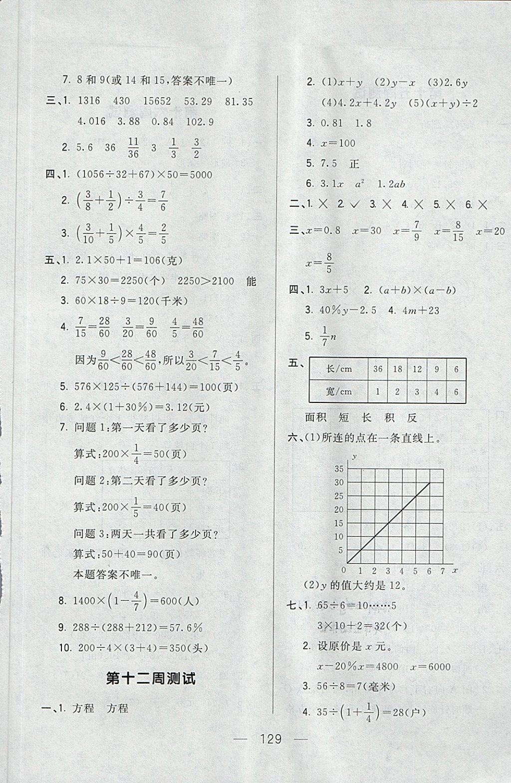 2018年悅?cè)缓脤W(xué)生周周測(cè)六年級(jí)數(shù)學(xué)下冊(cè)北師大版 第9頁(yè)