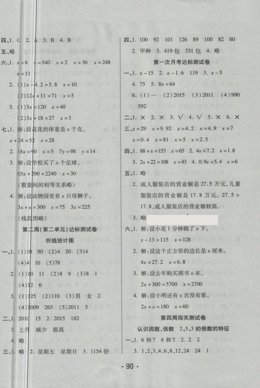 2018年特優(yōu)沖刺100分五年級(jí)數(shù)學(xué)下冊(cè)蘇教版 第2頁(yè)