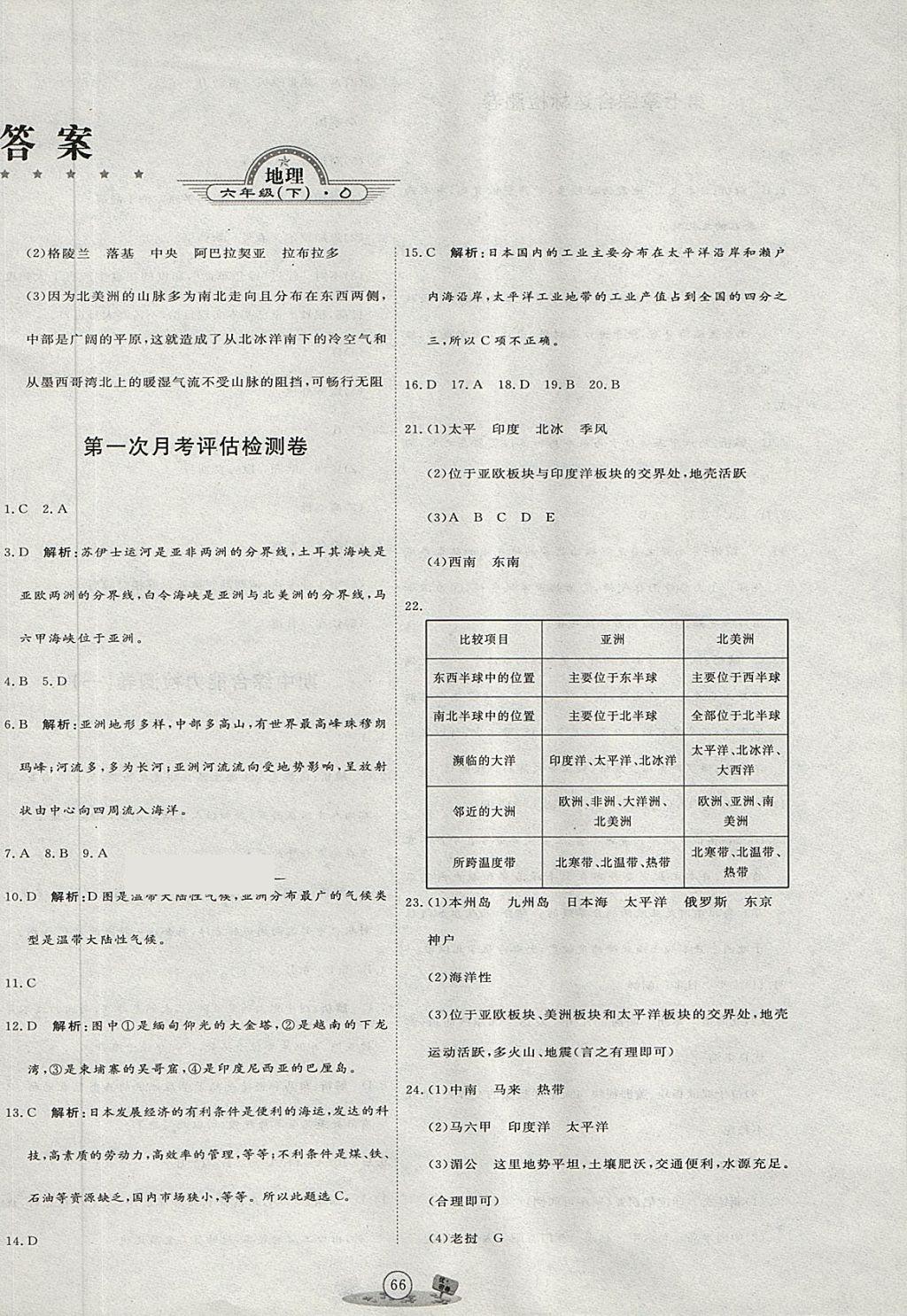 2018年優(yōu)加密卷六年級地理下冊O(shè)版 第2頁