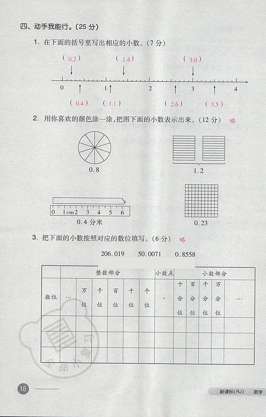 2018年全品小复习四年级数学下册人教版 第31页