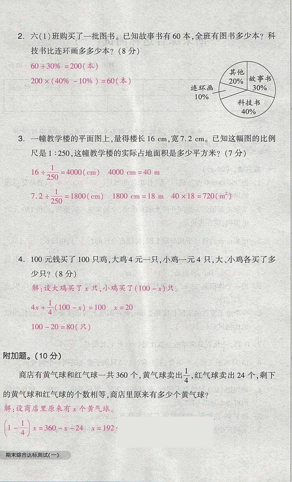 2018年全品小復(fù)習(xí)六年級數(shù)學(xué)下冊人教版 第96頁