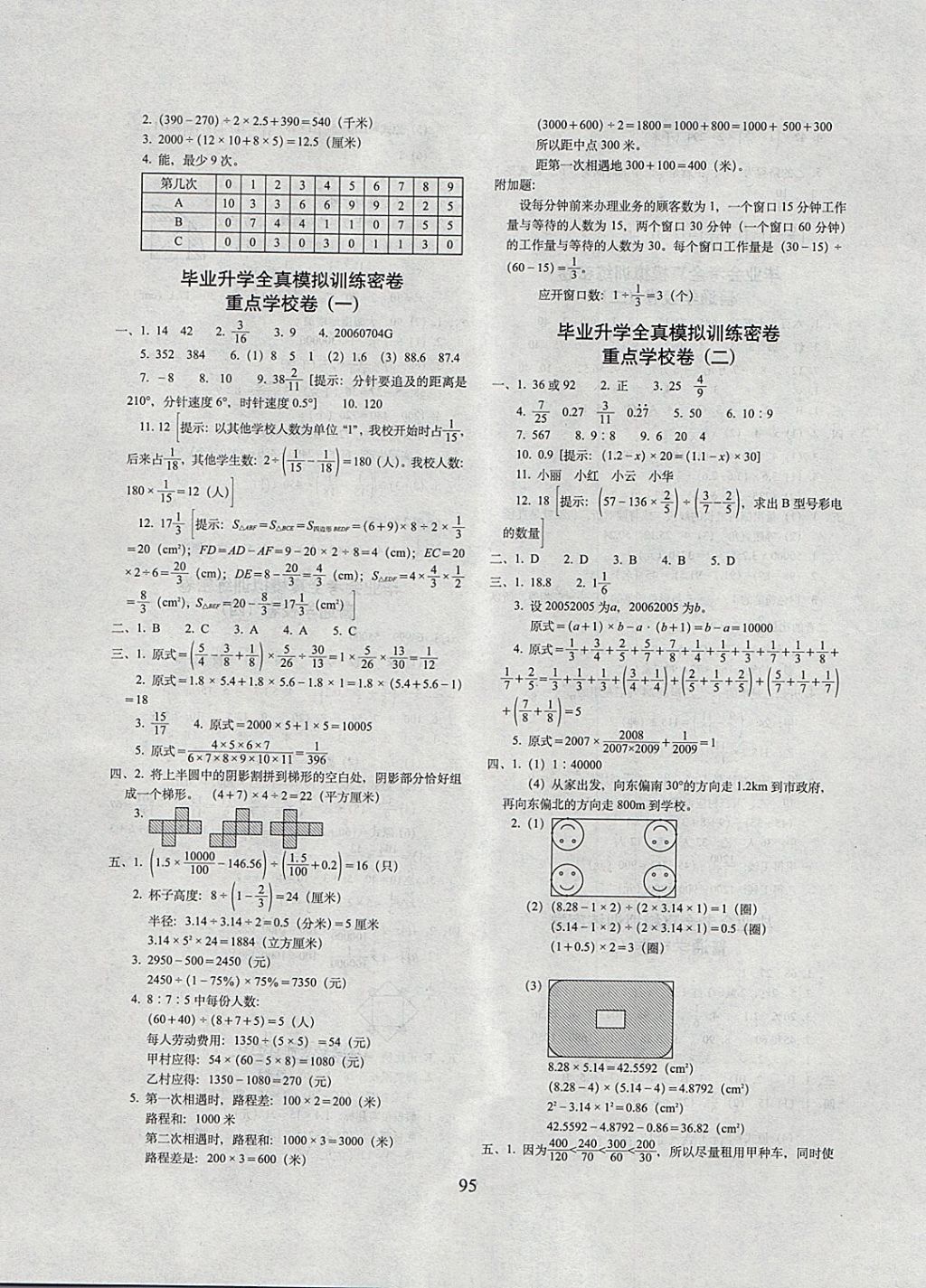 2018年期末冲刺100分完全试卷六年级数学下册青岛版 第7页