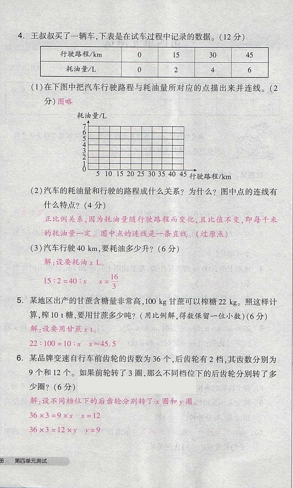 2018年全品小复习六年级数学下册人教版 第40页