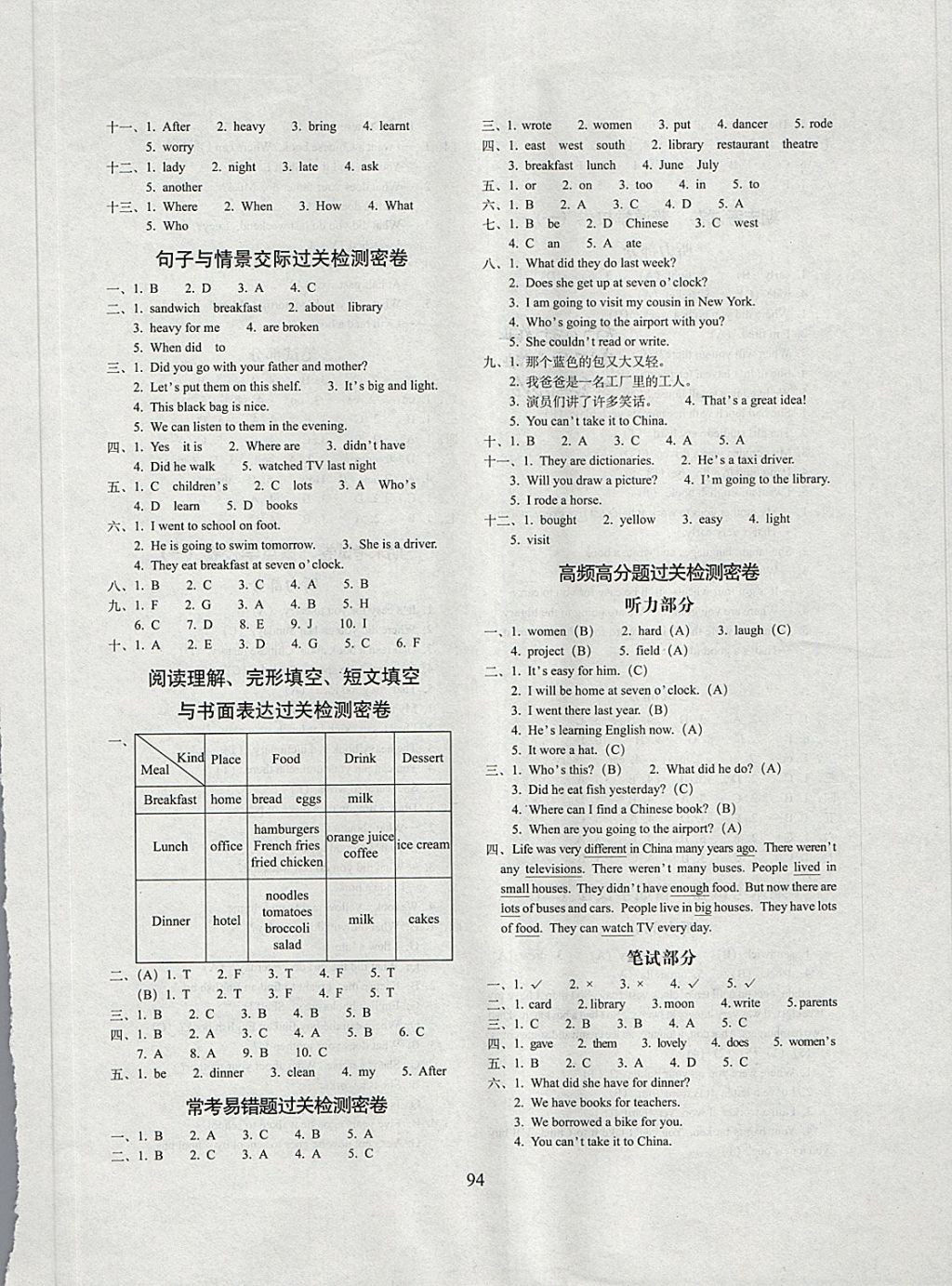 2018年期末冲刺100分完全试卷五年级英语下册外研版三起 第6页