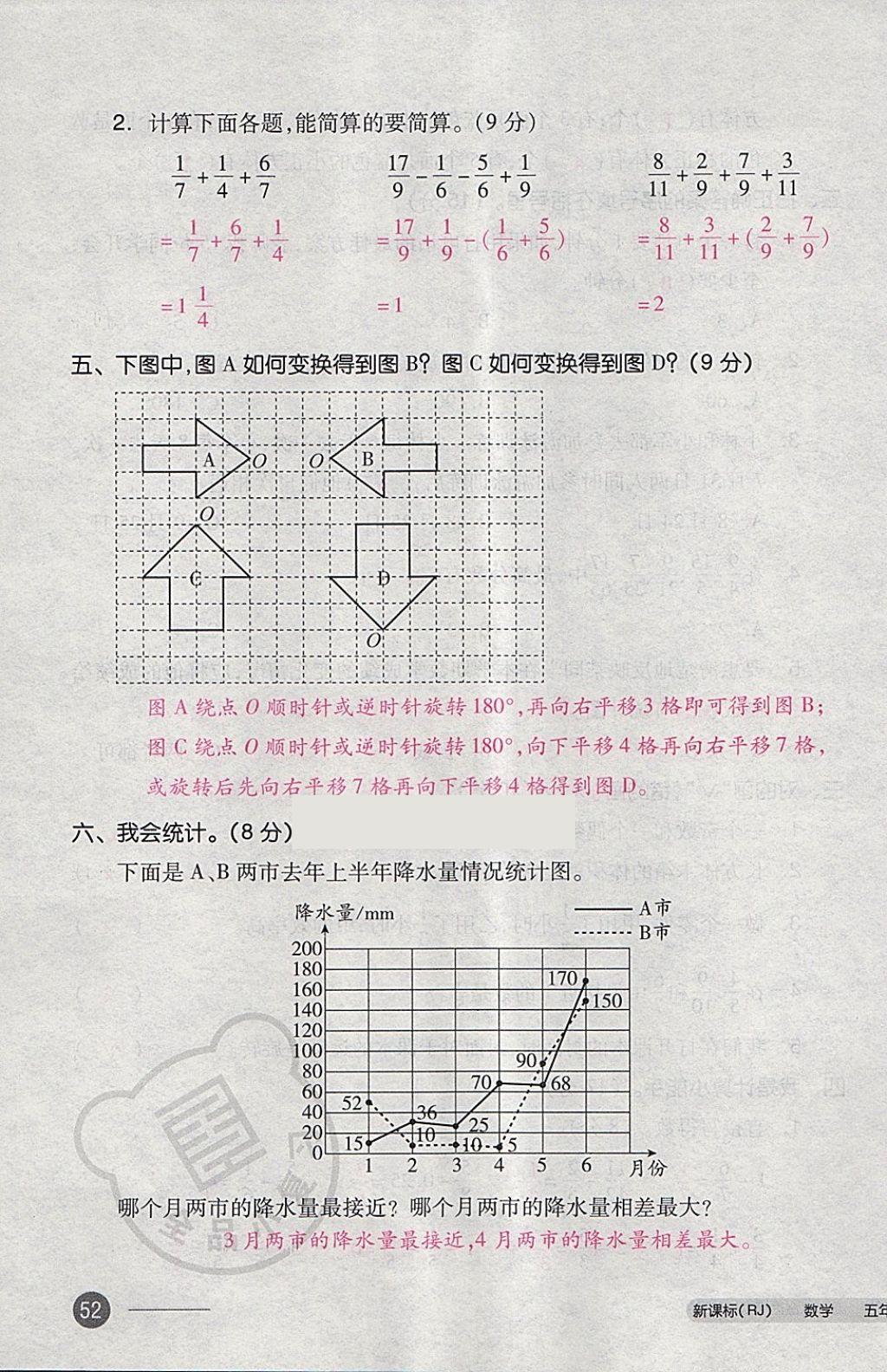 2018年全品小復(fù)習(xí)五年級數(shù)學(xué)下冊人教版 第104頁