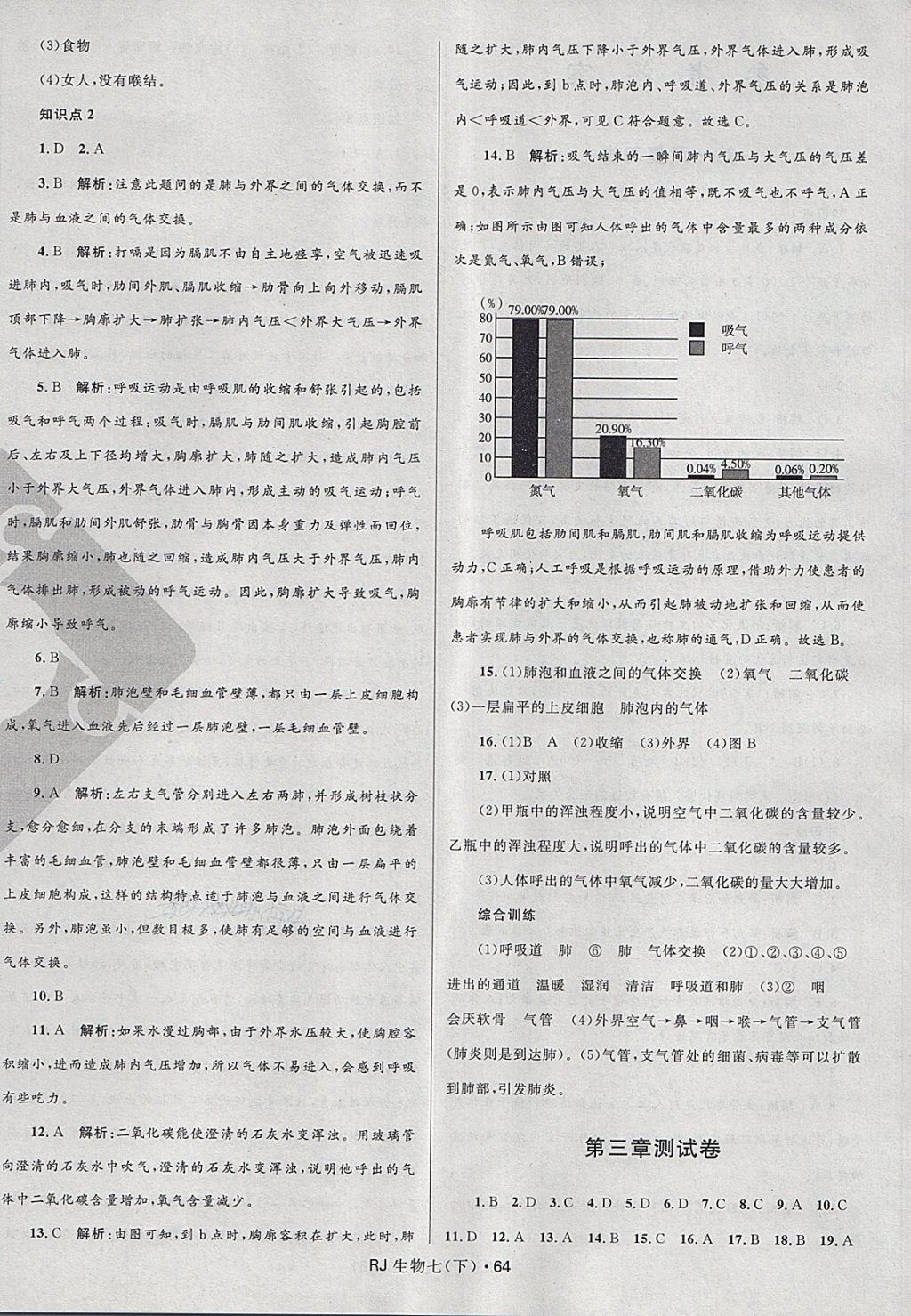 2018年夺冠百分百初中优化测试卷七年级生物下册人教版 第4页