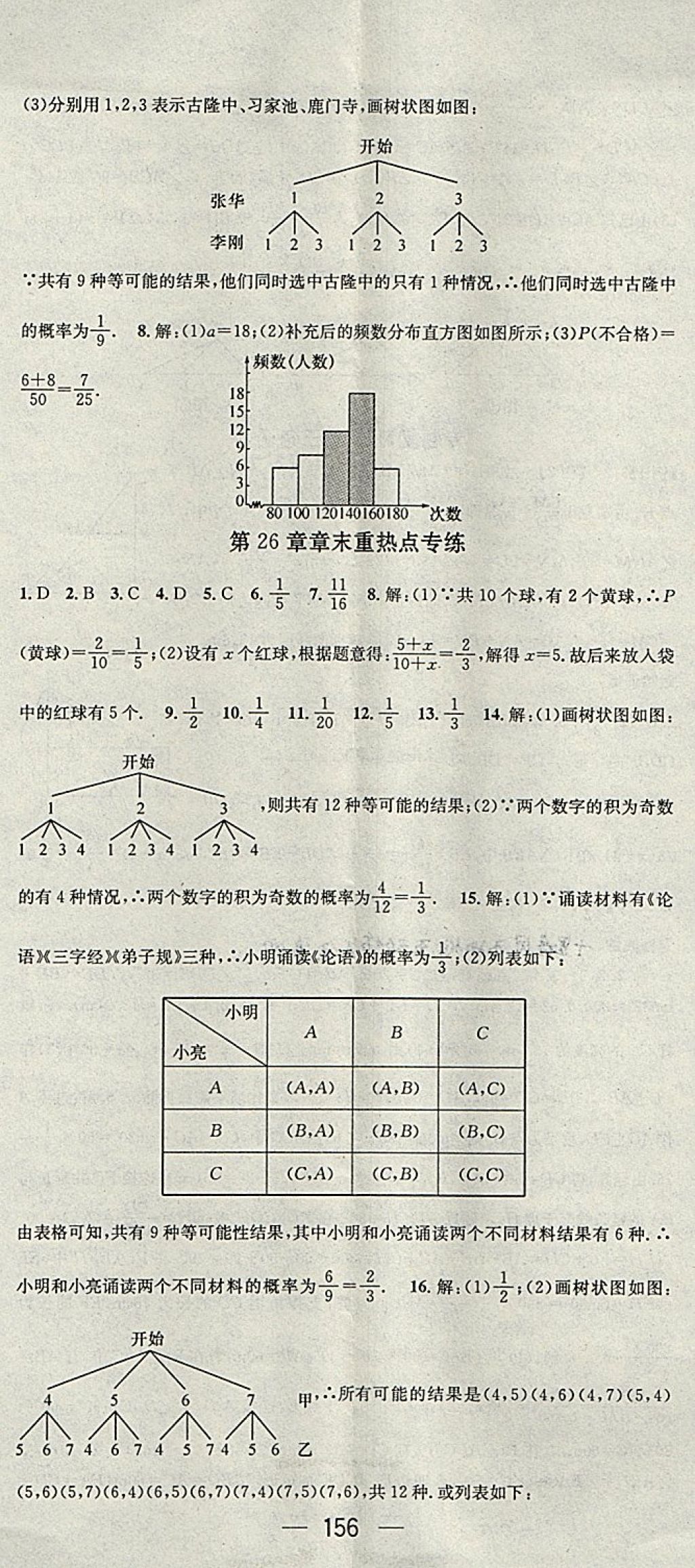 2018年名师测控九年级数学下册沪科版 第20页