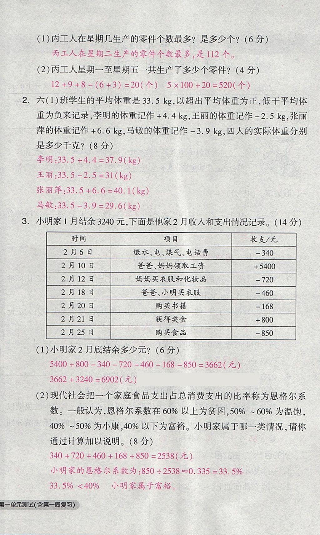 2018年全品小复习六年级数学下册人教版 第4页