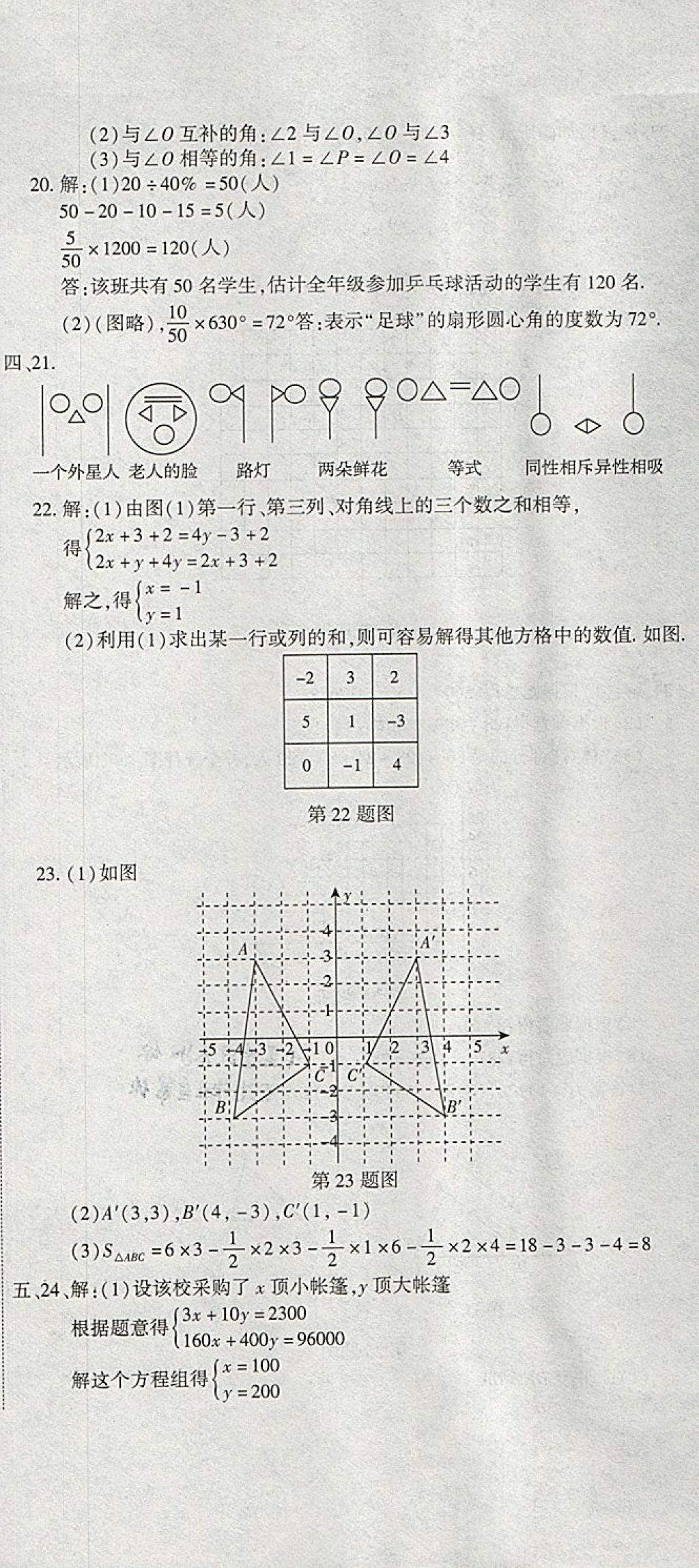 2018年全能闯关冲刺卷七年级数学下册人教版 第20页