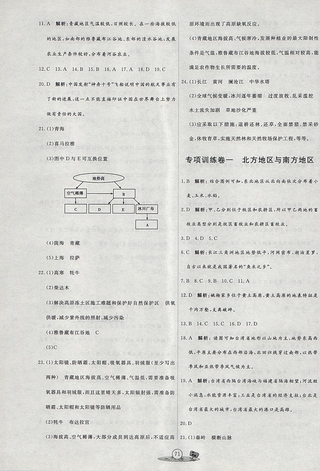 2018年優(yōu)加密卷七年級地理下冊O(shè)版 第7頁