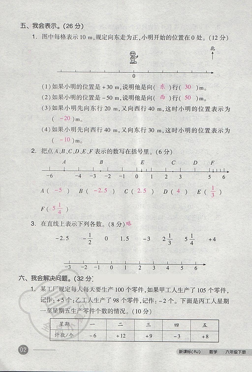 2018年全品小复习六年级数学下册人教版 第3页