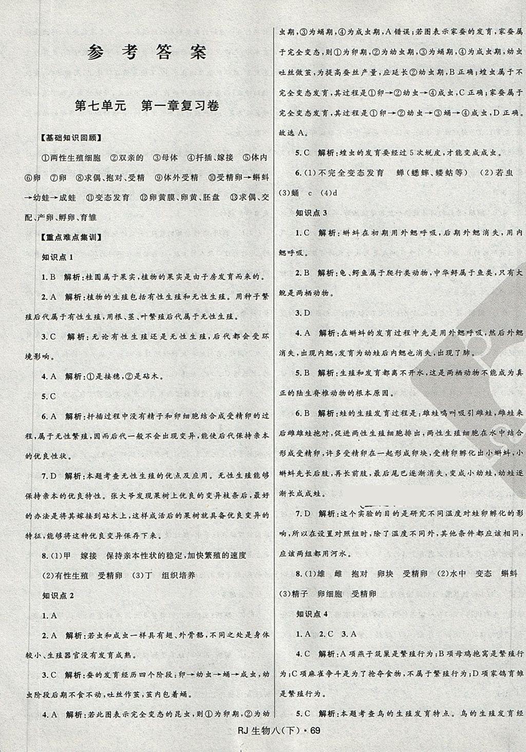 2018年奪冠百分百初中優(yōu)化測試卷八年級(jí)生物下冊(cè)人教版 第1頁