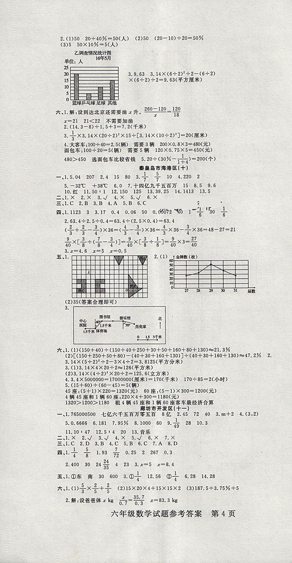 2018年考题大集结冲刺100分小升初数学 第4页